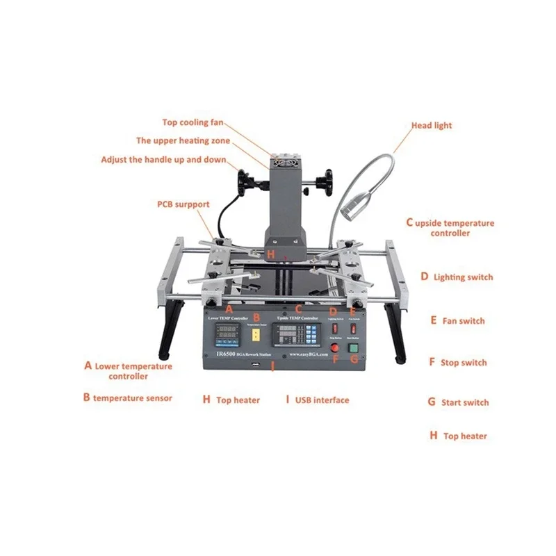 Achi Ir 6500 V2 Kit stazione d - Infrared Bga Rework Station recensione e prezzo