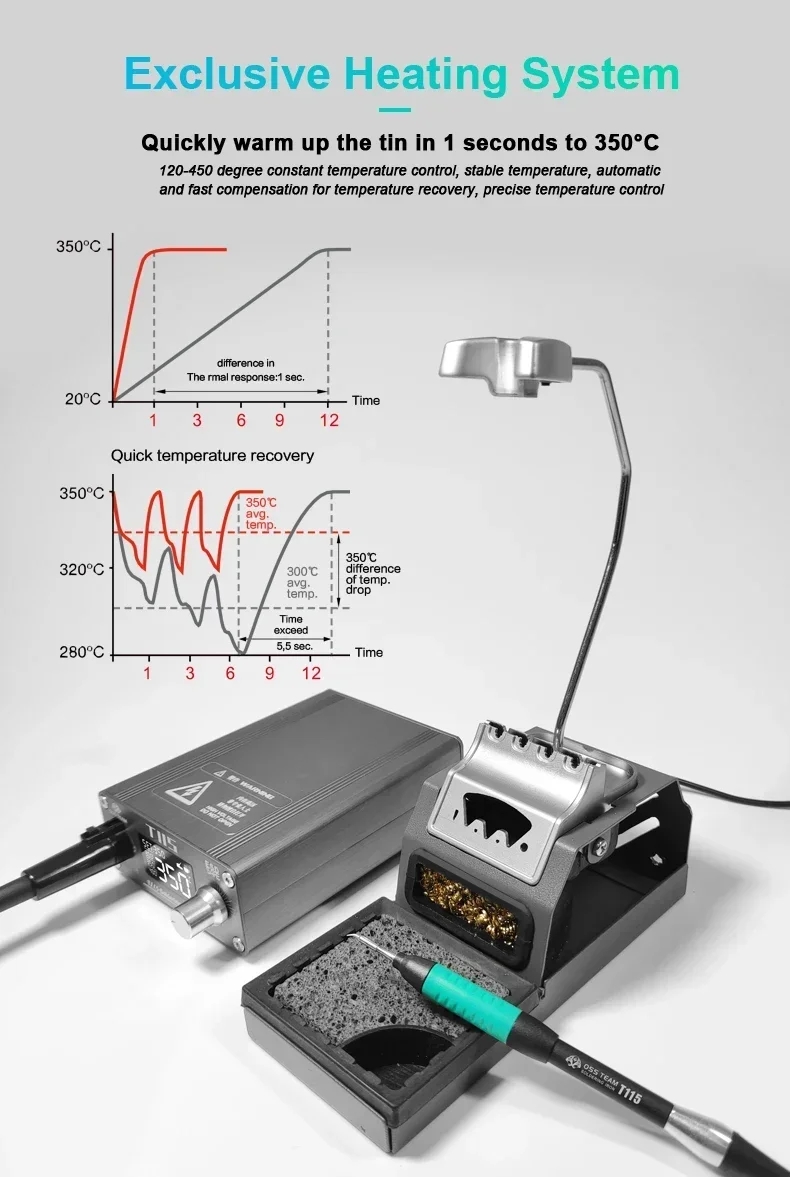 Stazione di Saldatura Elettric - C115 Nano Soldering Iron Station recensione e prezzo