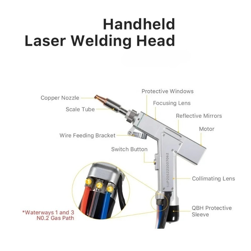 Parti di Ricambio per Saldatri - Laser Soldering Machine Handheld recensione e prezzo